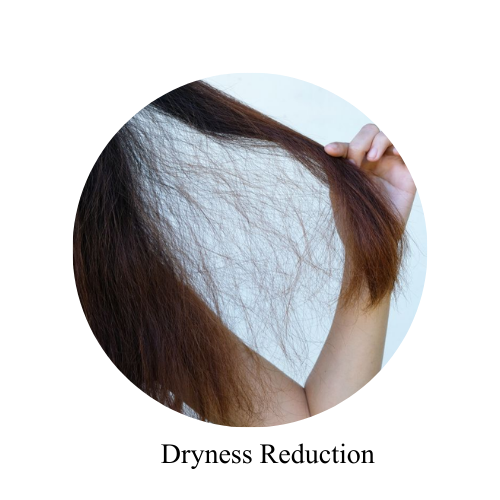 dryness reduction
