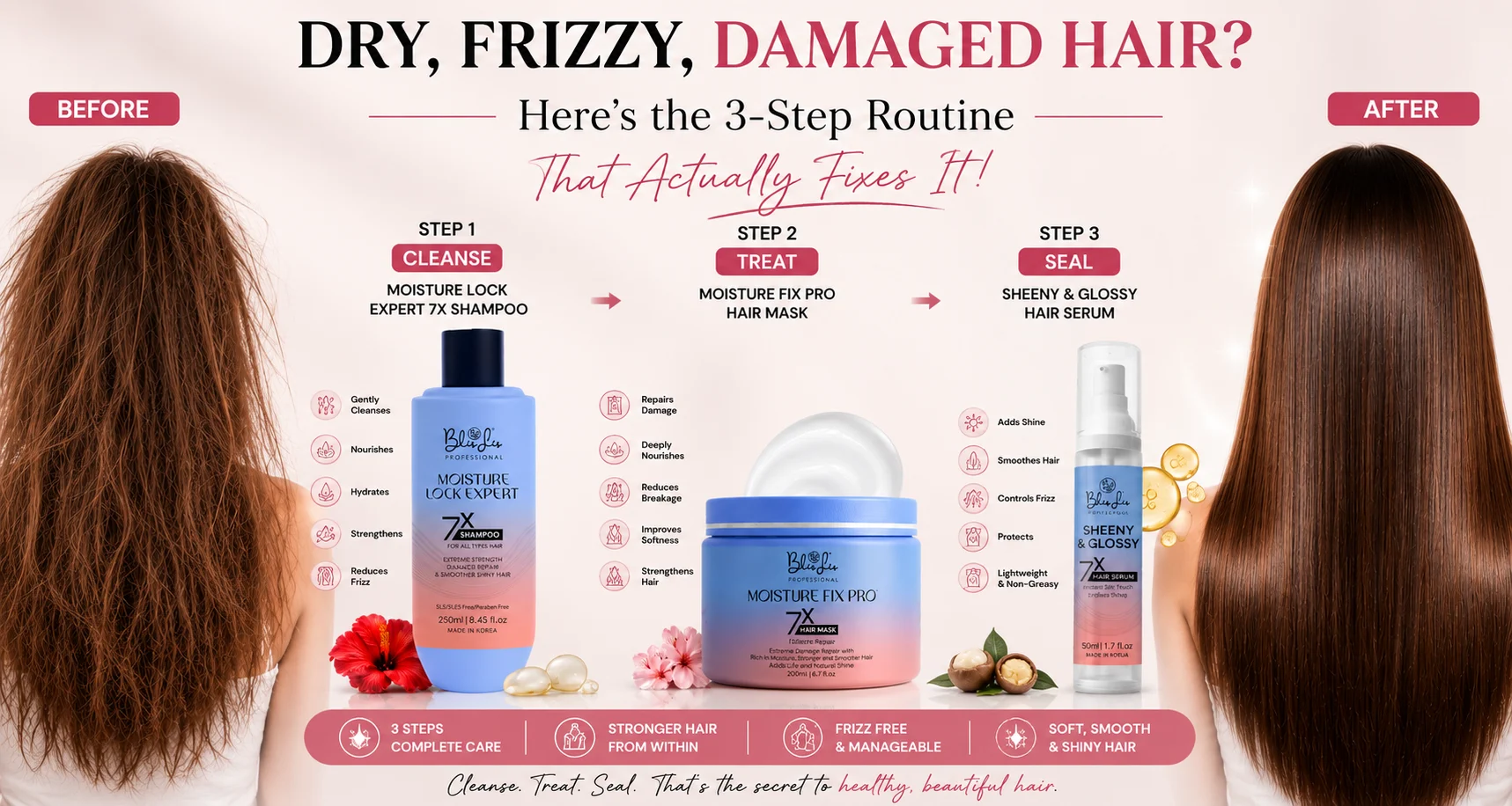 Best Hair Care Routine for Dry, Frizzy & Damaged Hair